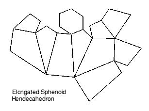 Net of elongated sphenoid hendecahedron