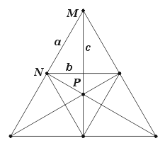 facetting diagram of the cube